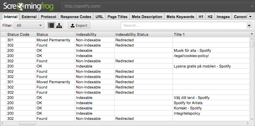 Se vilka sidor som indexeras.