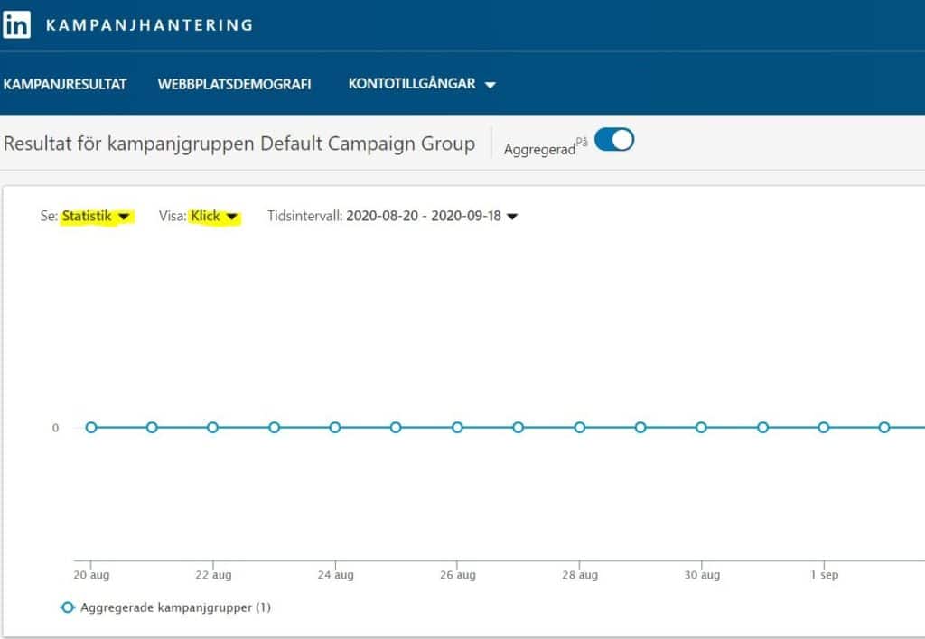 Utvärdera dina annonser och kampanjer på LinkedIn